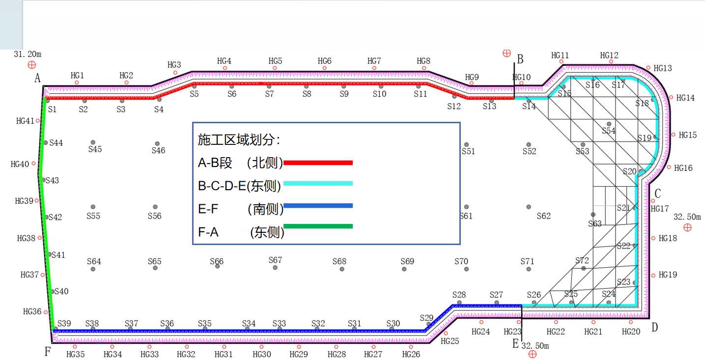 基坑支护设计 基坑支护设计